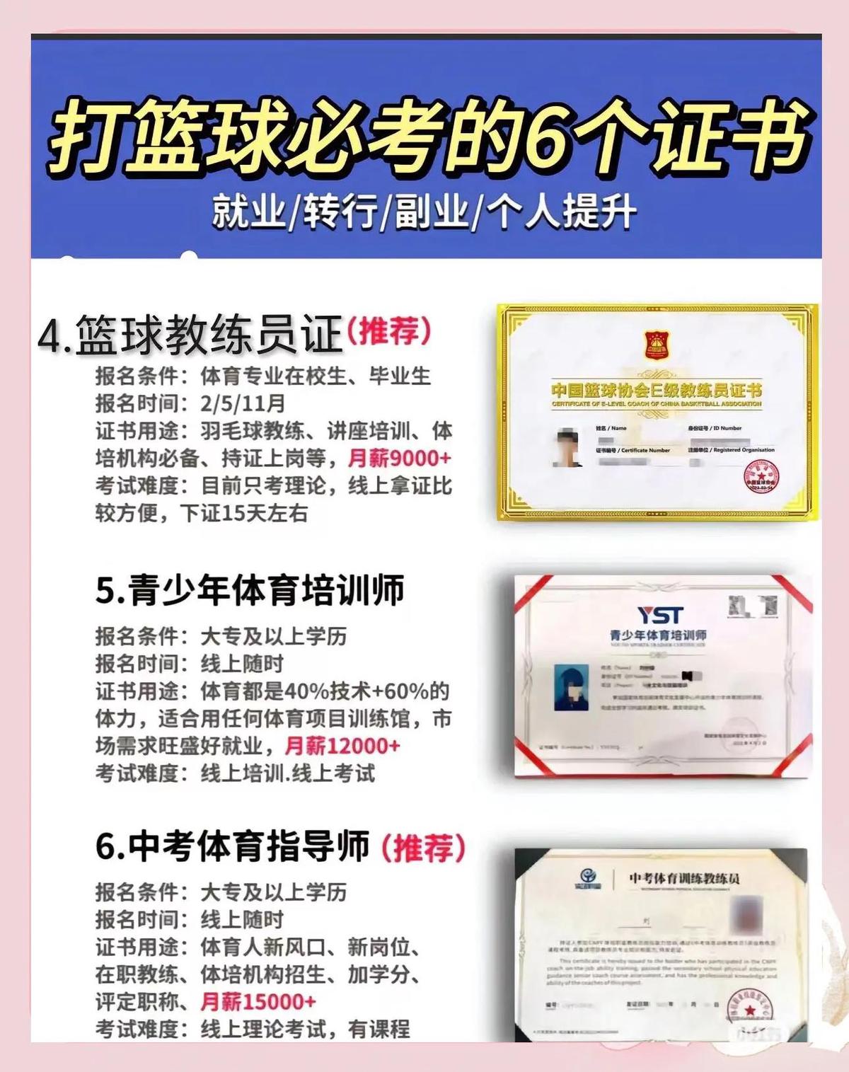 篮球重复训练法举例_2